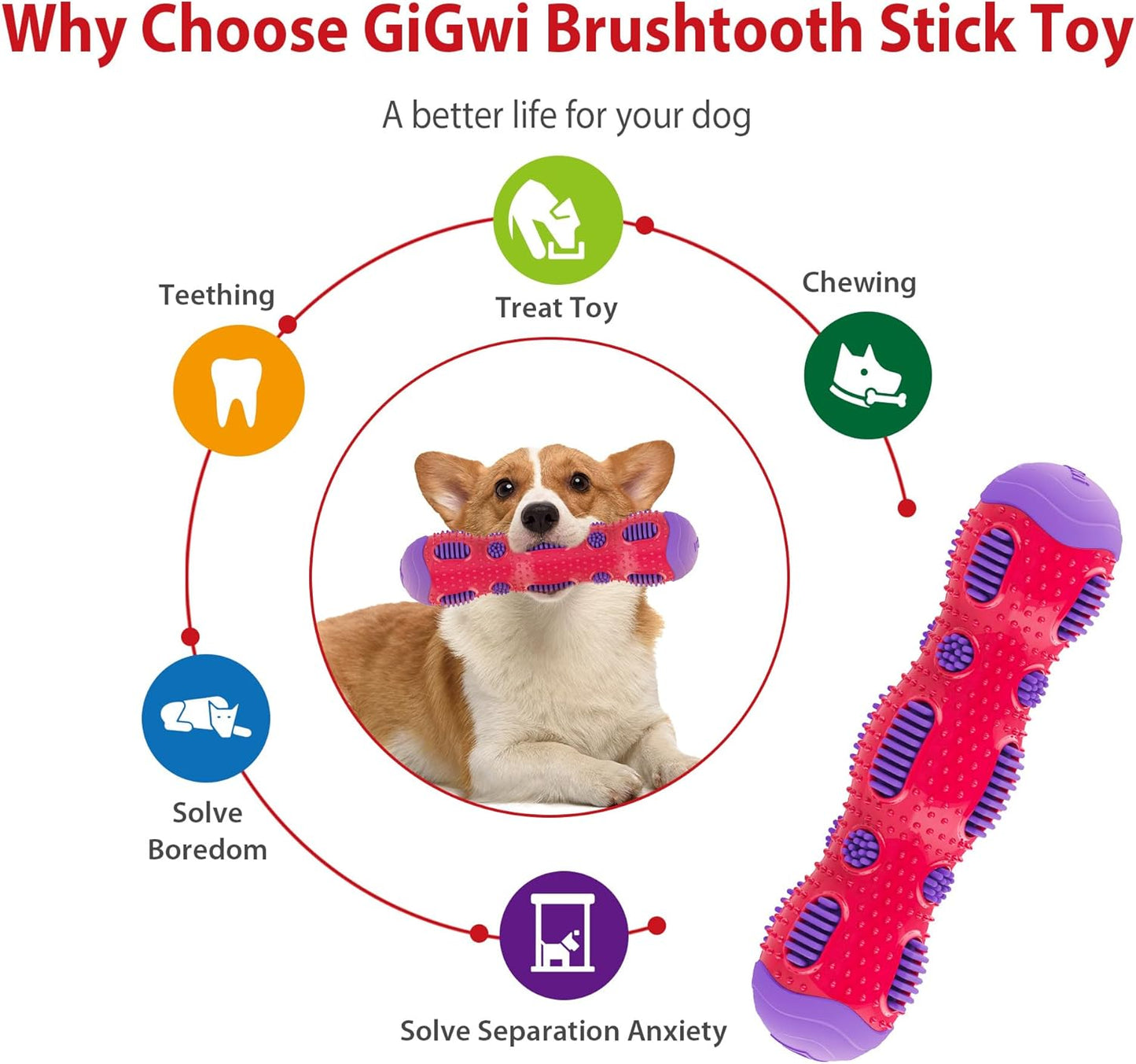 Dog Dental Chew Toy – Interactive Toothbrush Stick for Teeth Cleaning and Healthy Chewing