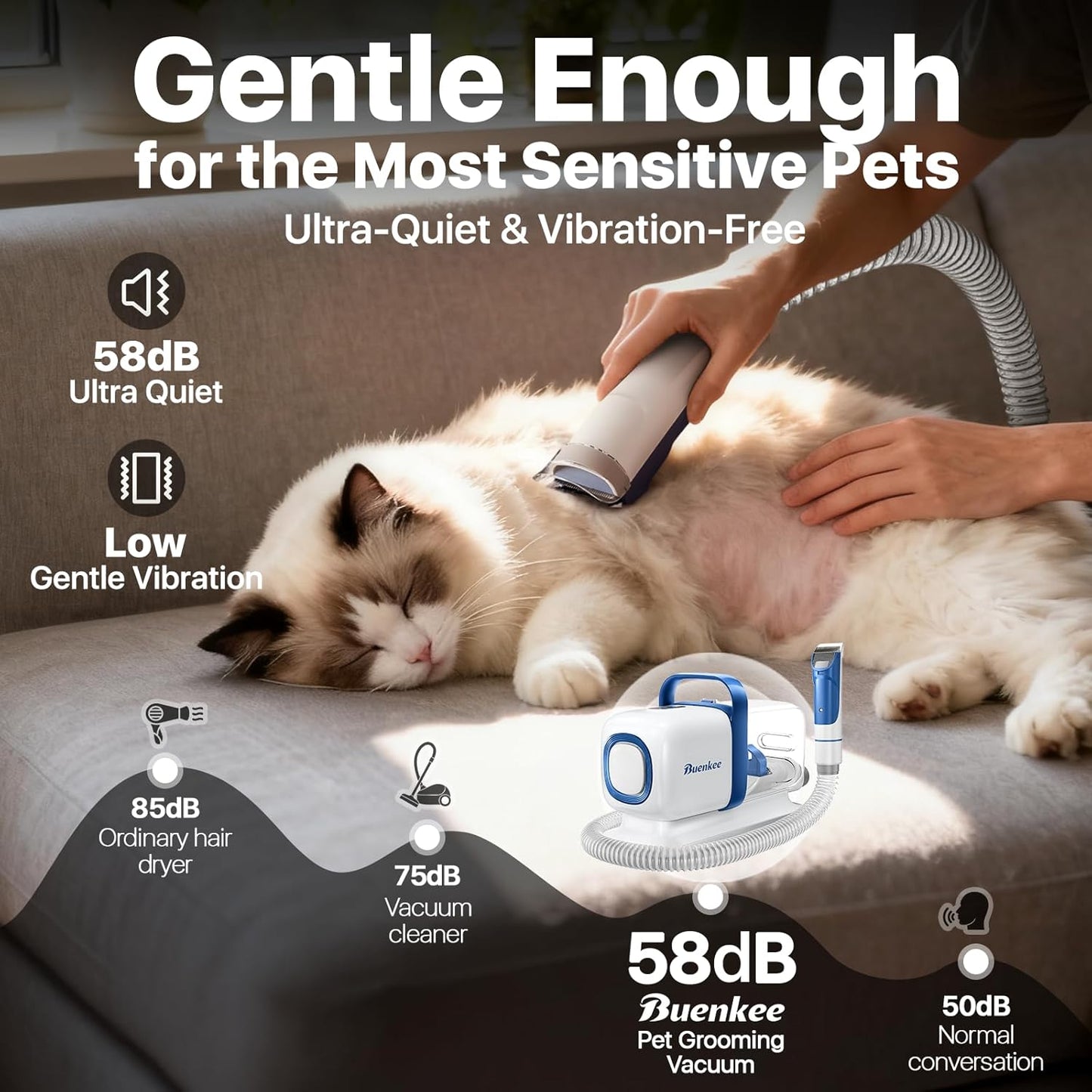 5-in-1 Pet Grooming Vacuum Kit – Professional Dog & Cat Hair Clipper and Shedding Grooming System