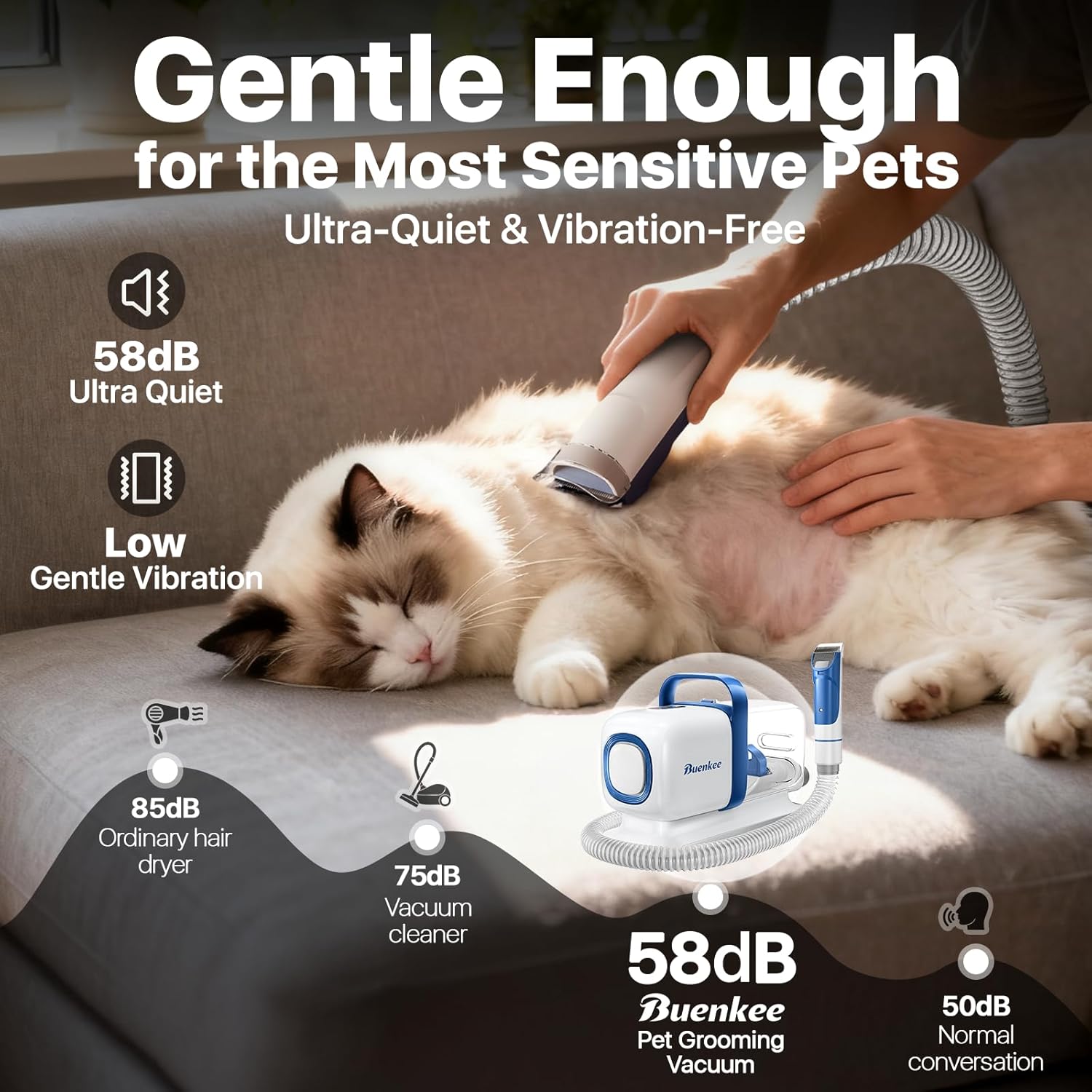5-in-1 Pet Grooming Vacuum Kit – Professional Dog & Cat Hair Clipper and Shedding Grooming System