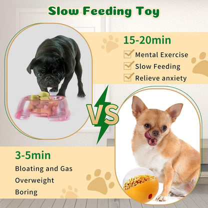 Interactive Treat Dispensing Dog Puzzle Ball – IQ Training Wobbler Toy for Mental Stimulation and Slow Feeding