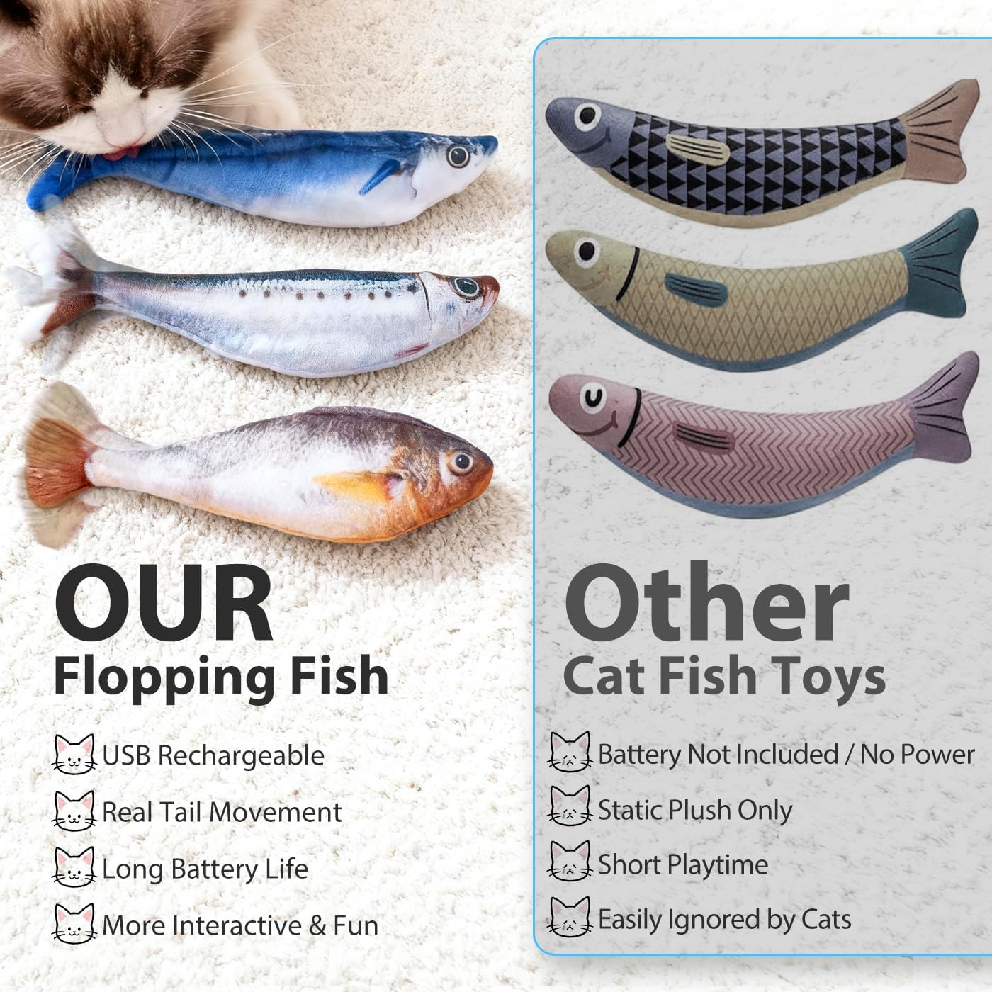 Interactive Flopping Fish Cat Toy – USB Rechargeable Realistic Moving Fish for Endless Kitty Fun