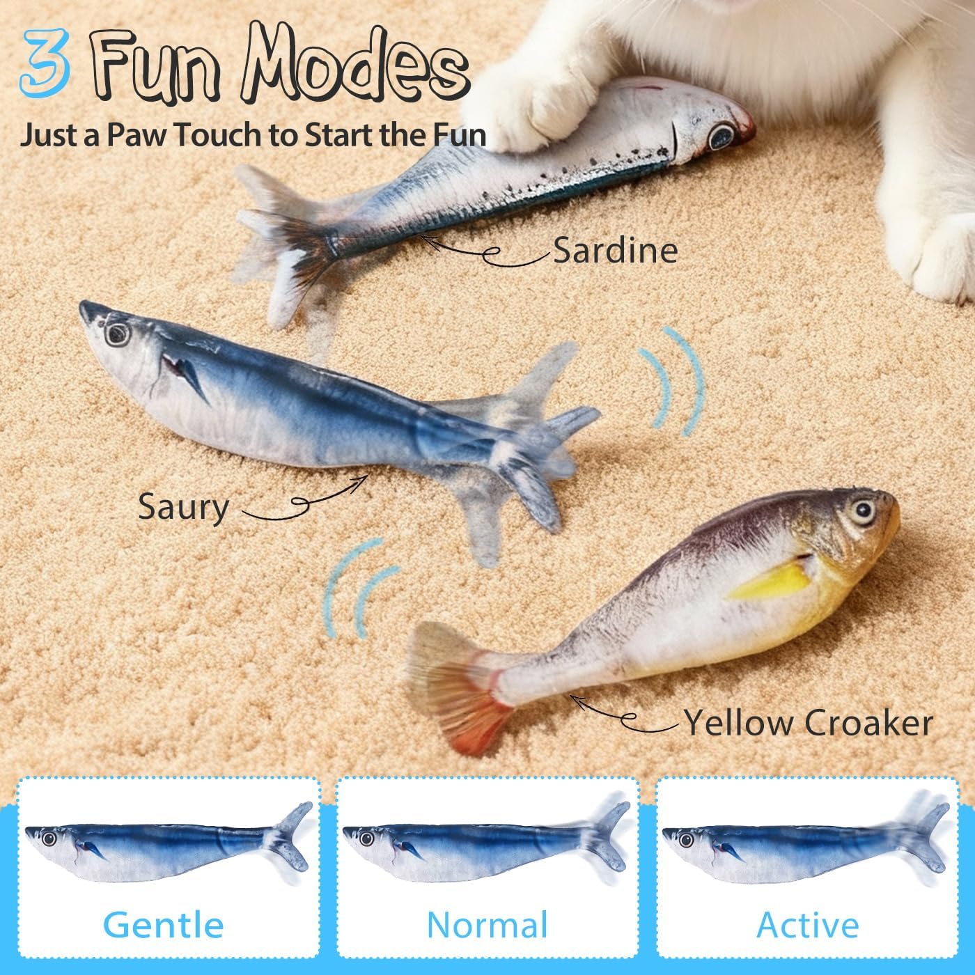 Interactive Flopping Fish Cat Toy – USB Rechargeable Realistic Moving Fish for Endless Kitty Fun