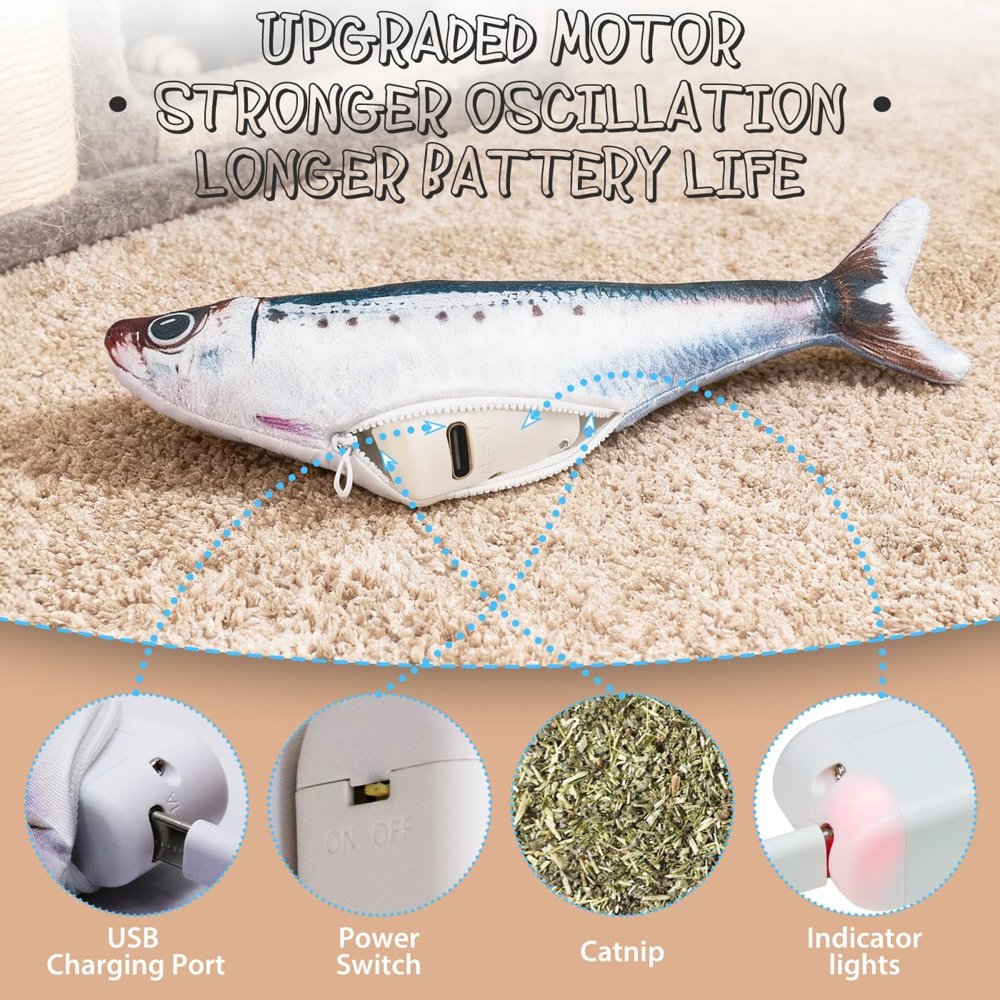 Interactive Flopping Fish Cat Toy – USB Rechargeable Realistic Moving Fish for Endless Kitty Fun
