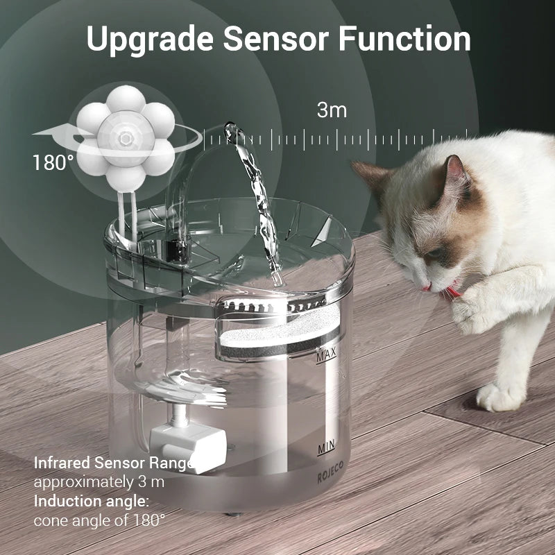Automatic Cat Water Fountain – Smart Pet Drinking Fountain with Continuous Fresh Water Flow