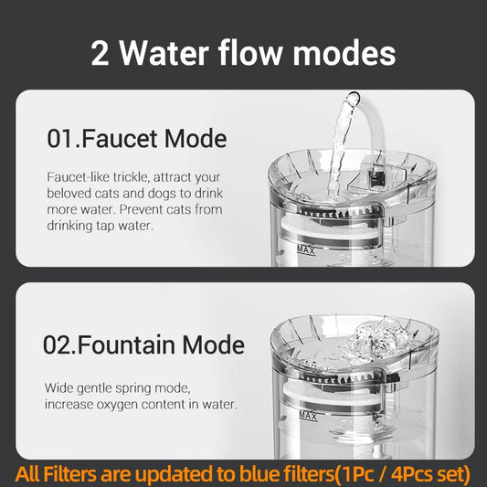 Automatic Cat Water Fountain – Smart Pet Drinking Fountain with Continuous Fresh Water Flow