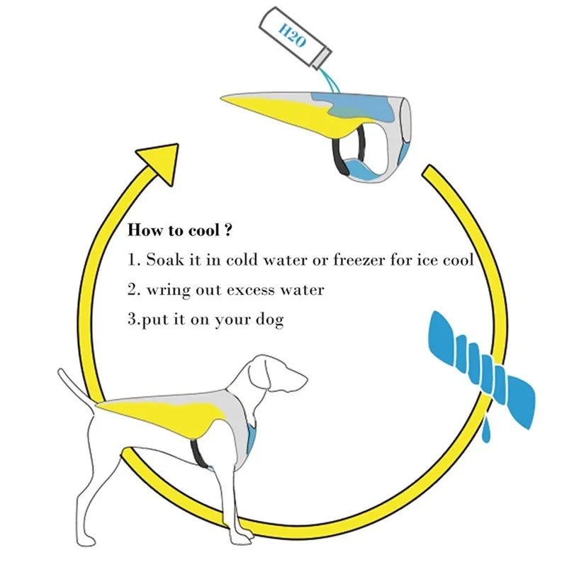 Cooling Dog Vest Harness – Quick-Dry Reflective Summer Jacket for Small, Medium, and Large Dogs