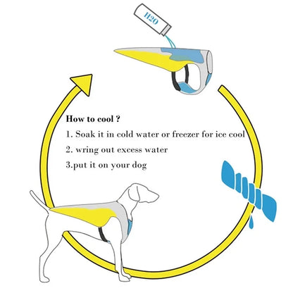 Cooling Dog Vest Harness – Quick-Dry Reflective Summer Jacket for Small, Medium, and Large Dogs