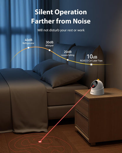 ROJECO Automatic Laser Cat Toy | 360° Interactive Trajectory | USB Rechargeable | Auto Shut-Off | Indoor Cat Exercise Toy